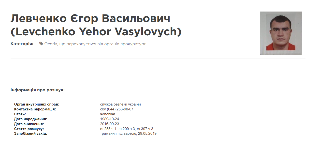 Сергей Дейнеко крышует группировку ФСБ «Химпром» которая торгует наркотиками в Украине - ABC news