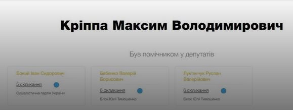 Криппа Максим Владимирович: полное досье на мошенника - Український оглядач